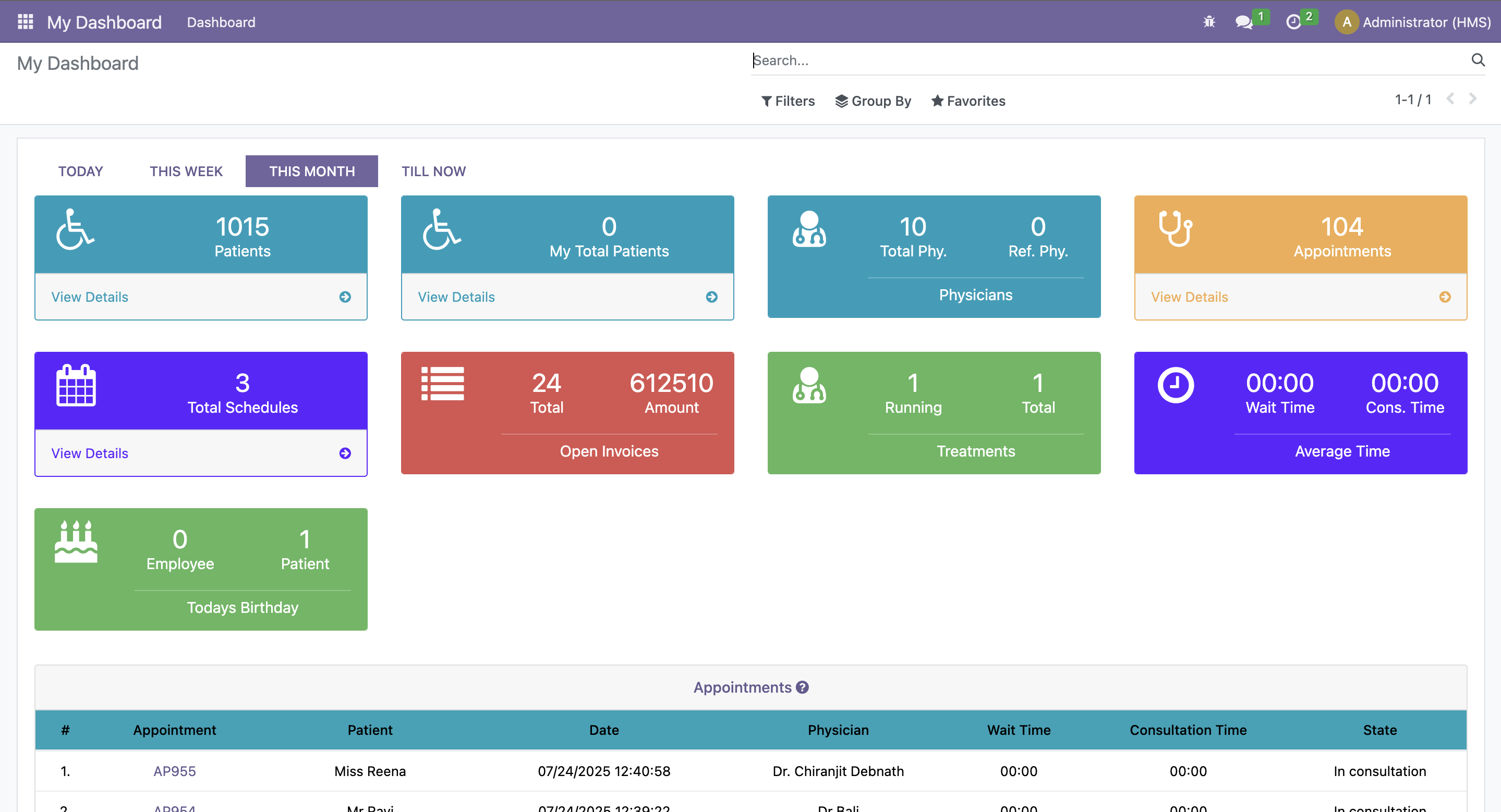Odoo Hospital Dashboard